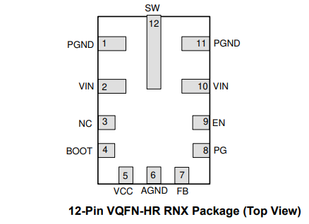 【開(kāi)關(guān)穩(wěn)壓器】LMR36006BQRNXRQ1 TI 汽車類 4.2V 至 60V、0.6A 超小型同步降壓轉(zhuǎn)換器