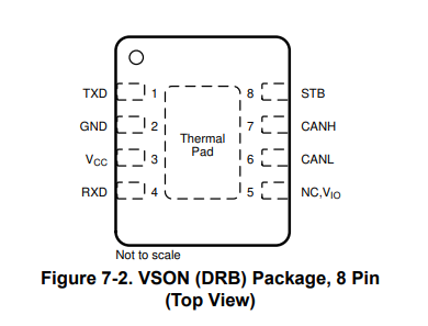 （TI分銷商）TCAN1462VDRBRQ1 具有 VIO 和待機功能的汽車類信號改善 CAN FD 收發(fā)器