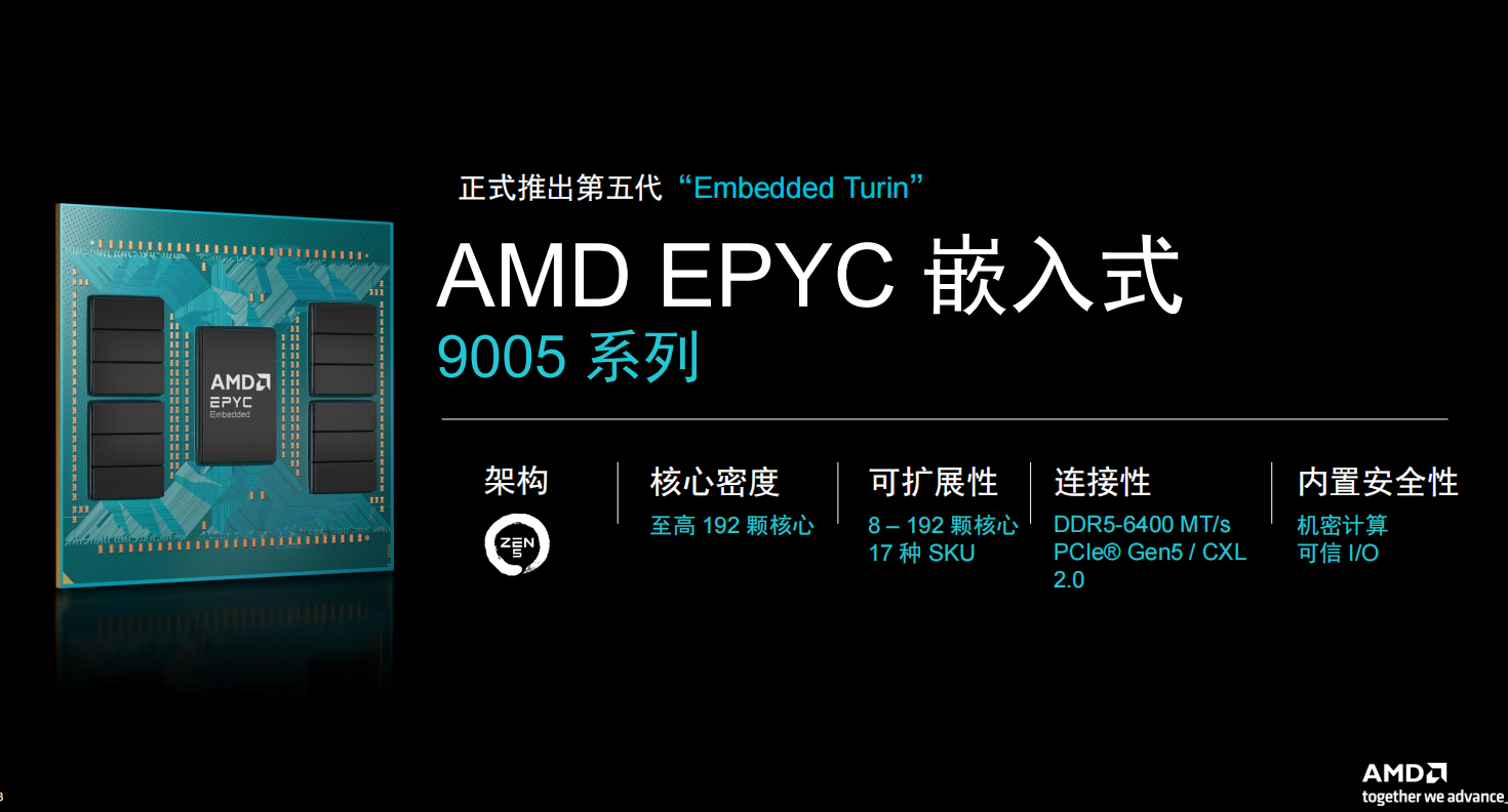 服務(wù)器級芯片進軍嵌入式市場，AMD EPYC這顆處理器駕馭AI洪流